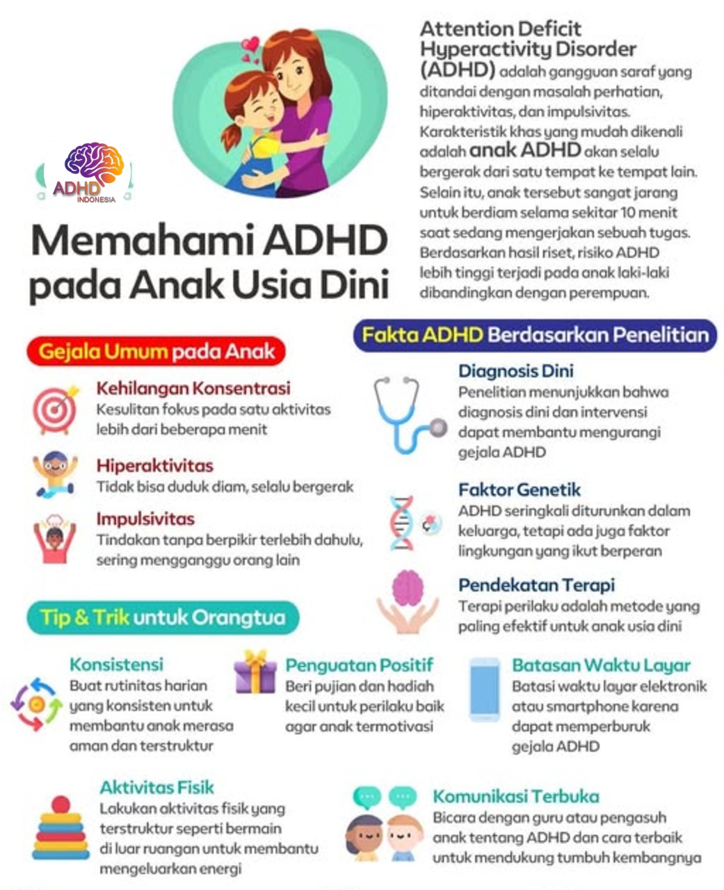 ADHD dan Potensi Bakat Anak yang Perlu Didukung di Kabupaten Gorontalo Utara