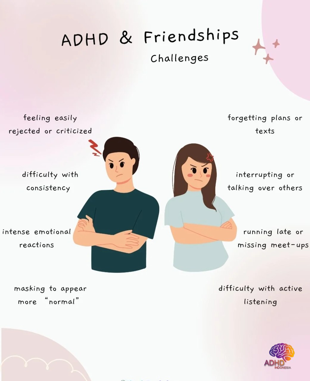 ADHD pada Anak Sekolah: Tantangan dan Pendampingan di Kabupaten Gorontalo Utara