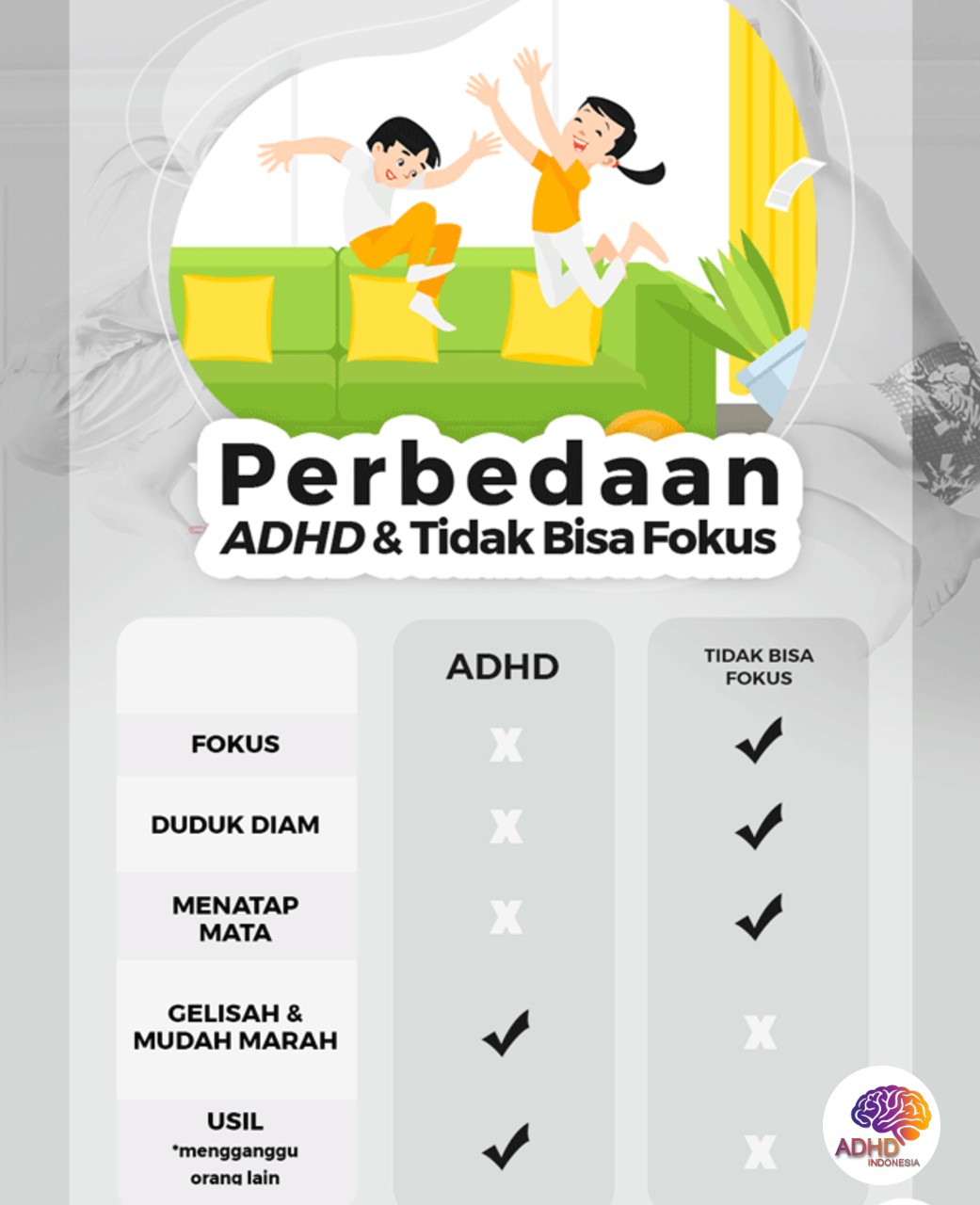 Apa Itu ADHD? Panduan Edukasi untuk Orang Tua di Kabupaten Gorontalo Utara