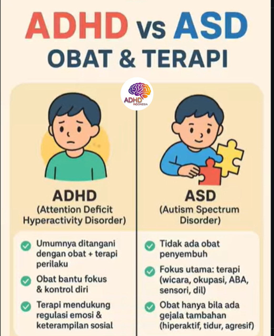Terapi ADHD: Informasi Awal yang Perlu Diketahui Orang Tua di Kabupaten Gorontalo Utara